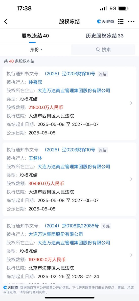 配资资讯门户网 万达，突发！