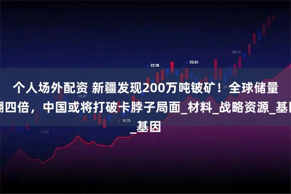 个人场外配资 新疆发现200万吨铍矿！全球储量翻四倍，中国或将打破卡脖子局面_材料_战略资源_基因
